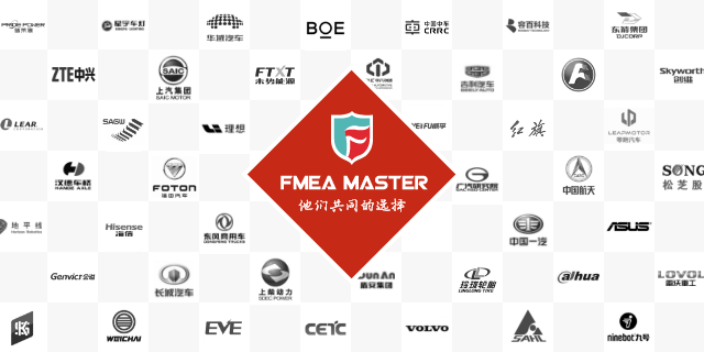 广西性价比高的fmea系统,fmea