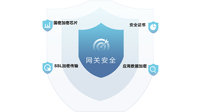 福建智能化群控群调装置情况,群控群调装置