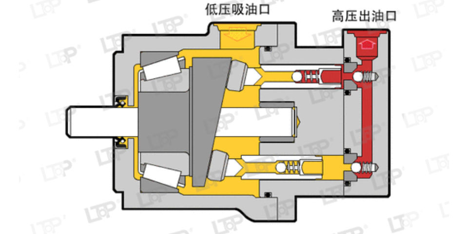 湖北购买变量开式柱塞泵保养,变量开式柱塞泵