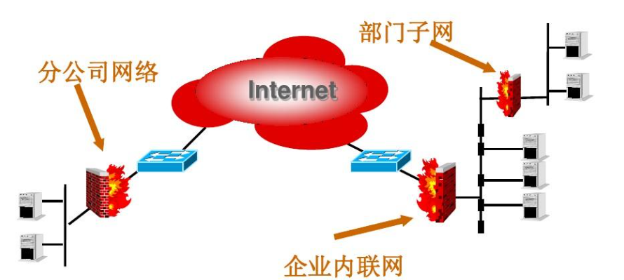 湖州网络数据安全价钱,数据安全