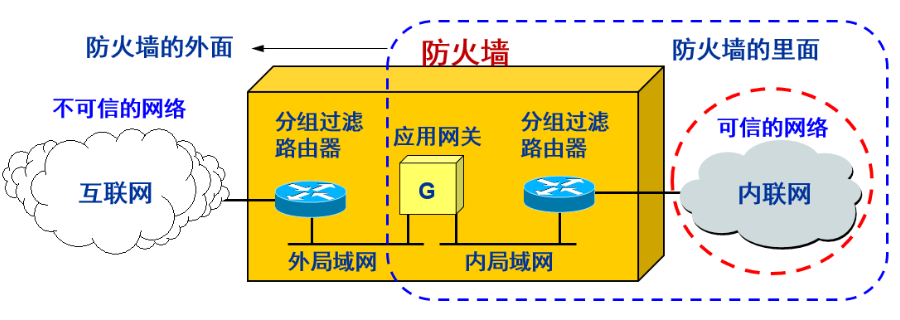 湖州网络数据安全价钱,数据安全