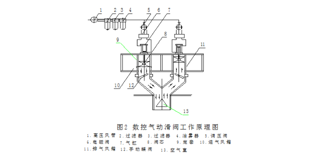 陕西跳汰机分选金矿,跳汰机