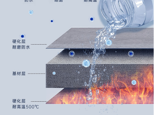 山东无机纳米墙面加固剂价格对比,无机纳米墙面加固剂